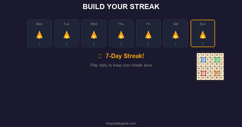 Calendar showing a growing daily play streak with flame icons